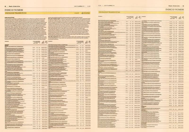 Exchange Traded Fund (ETF): su Plus24 il rating aggiornato di Aprile a cura di Consultique