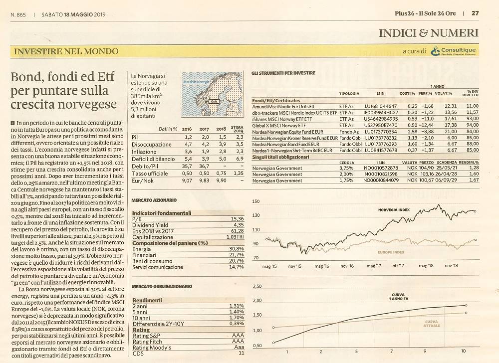 Bond, fondi ed Etf per puntare sulla crescita norvegese