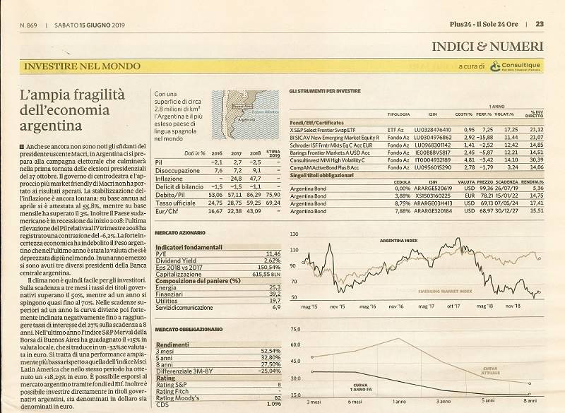 L’ampia fragilità dell’economia argentina