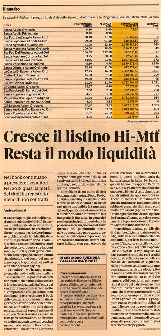 Cresce il listino Hi-Mtf Resta il nodo liquidità