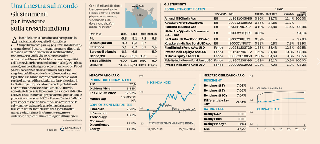 Plus24 | Gli strumenti per investire sulla crescita indiana