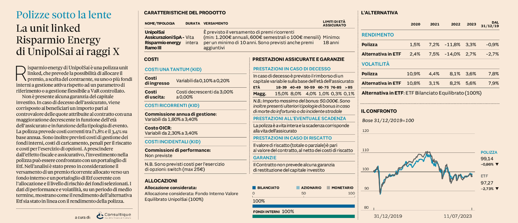 Plus24 | La unit linked Risparmio Energy di UnipolSai ai raggi X