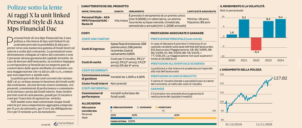 Plus 24 |  Ai raggi X la unit linked Personal Style di Axa Mps Financial Dac