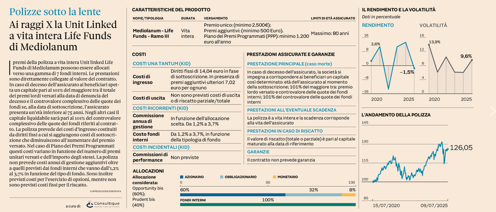 Plus 24 | Ai raggi X la Unit Linked a vita intera Life Funds di Mediolanum