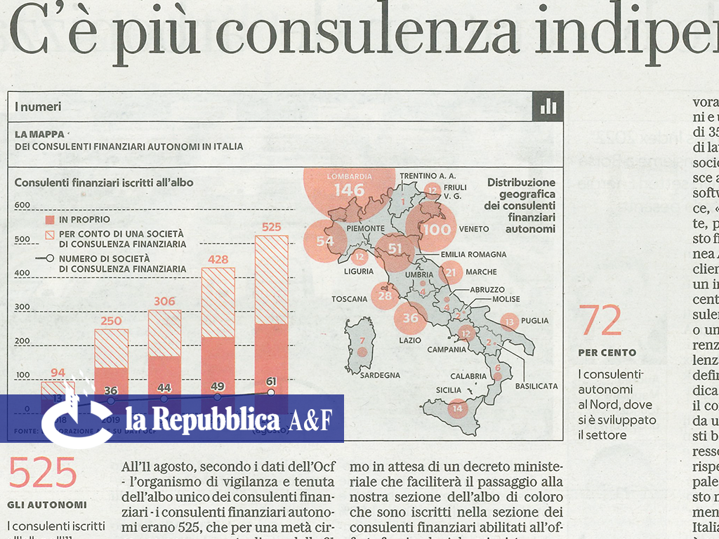 La Repubblica - Affari & Finanza | C’è più consulenza finanziaria indipendente