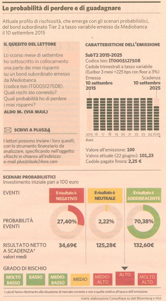 Le probabilità di perdere e di guadagnare