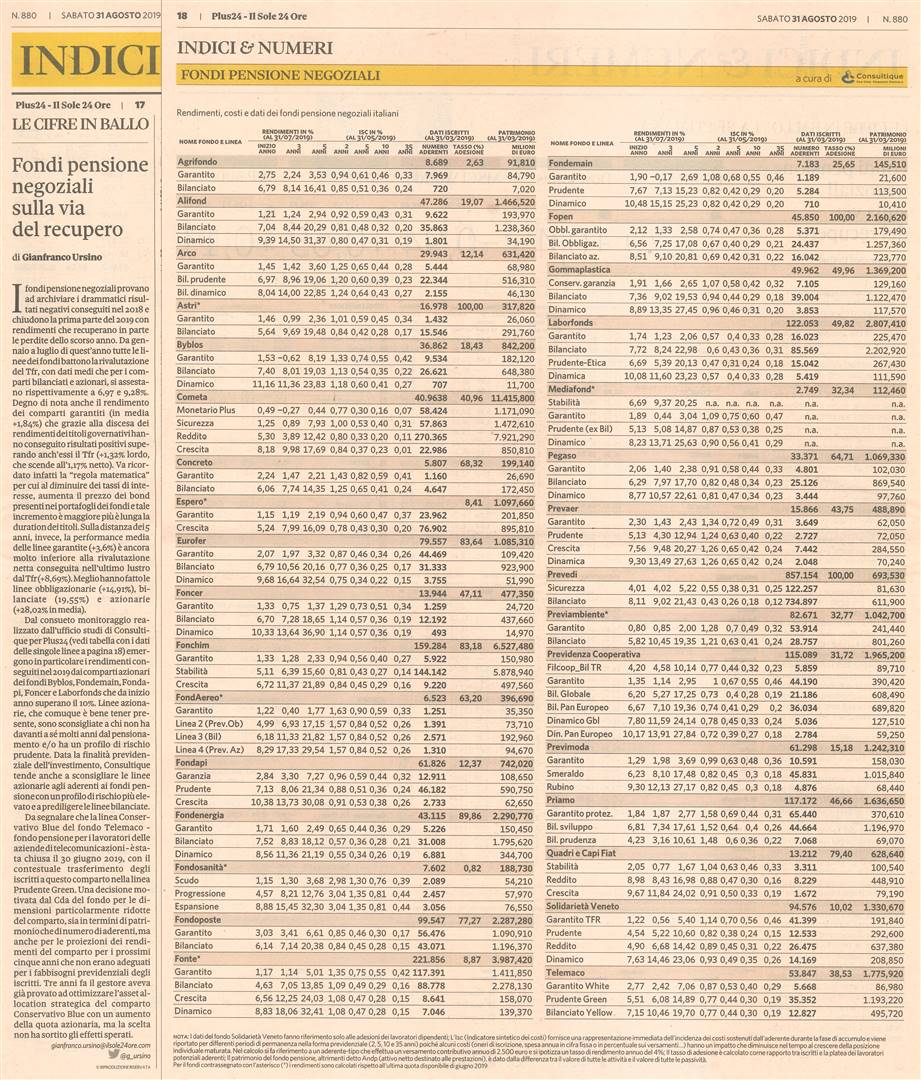 Fondi Pensione Negoziali: su Plus24 de 