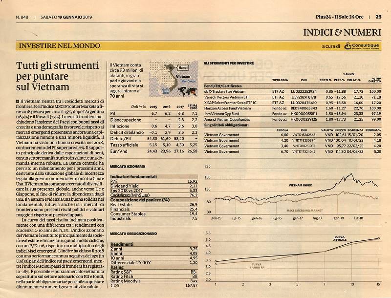 Tutti gli strumenti per puntare sul Vietnam