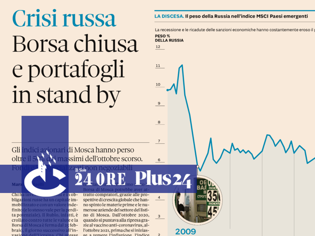 Plus24 | Crisi russa Borsa chiusa e portafogli in stand by