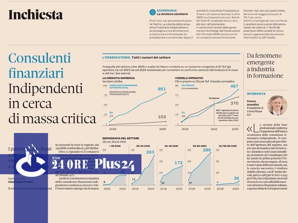 Plus 24 |   Consulenti finanziari Indipendenti in cerca di massa critica