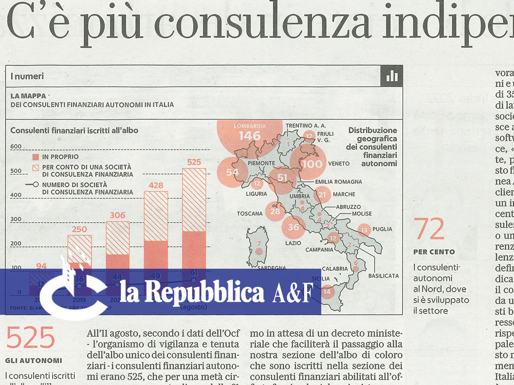 La Repubblica - Affari & Finanza | C’è più consulenza finanziaria indipendente
